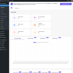 Page screenshot: Academy LMS