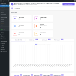 Page screenshot: Academy LMS