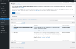 Page screenshot: Plugins &lsaquo; Test site &mdash; WordPress