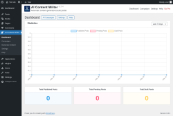 Page screenshot: AI Content Writer