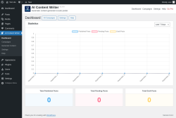 Page screenshot: AI Content Writer