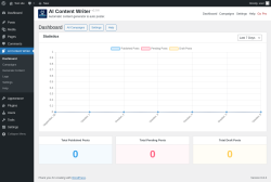 Page screenshot: AI Content Writer