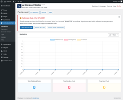 Page screenshot: AI Content Writer