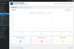 Page screenshot: AI Content Writer