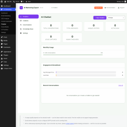 Page screenshot: AI Marketing &rarr; Chatbot