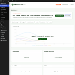Page screenshot: Dashboard &lsaquo; Test site &mdash; WordPress