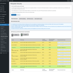 Page screenshot: WP Security &rarr; Filesystem Security