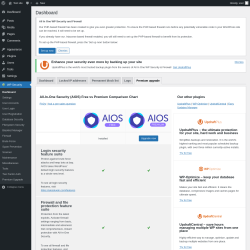 Page screenshot: WP Security &rarr; Premium Upgrade