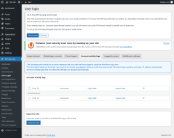 Page screenshot: WP Security &rarr; User Login &rarr; Account activity logs