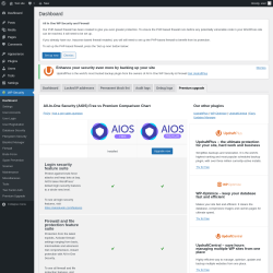 Page screenshot: WP Security &rarr; Premium Upgrade