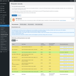 Page screenshot: WP Security &rarr; Filesystem Security