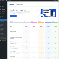 Page screenshot: Amelia &rarr; Lite vs Premium
                