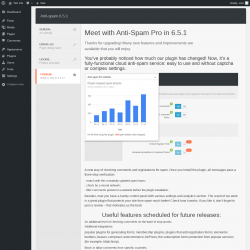 Page screenshot: Premium &lsaquo; Test site &mdash; WordPress