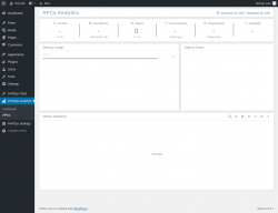 Page screenshot: PerfOps Analytics → APCu