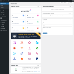 Page screenshot: Dashboard ‹ Test site — WordPress