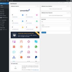 Page screenshot: Dashboard ‹ Test site — WordPress