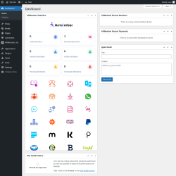Page screenshot: Dashboard ‹ Test site — WordPress