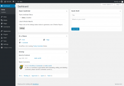 Page screenshot: Dashboard &lsaquo; Test site &mdash; WordPress