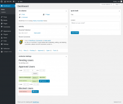 Page screenshot: Dashboard ‹ Test site — WordPress