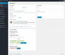 Page screenshot: Dashboard ‹ Test site — WordPress