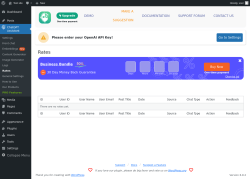 Page screenshot: ChatGPT Assistant → Rates