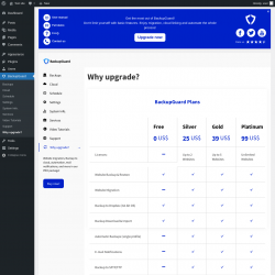 Page screenshot: BackupGuard &rarr; Why upgrade?