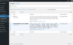 Page screenshot: Plugins ‹ Test site — WordPress