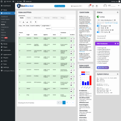 Page screenshot: BotBlocker &rarr; Rules