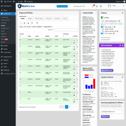 Page screenshot: BotBlocker &rarr; Rules