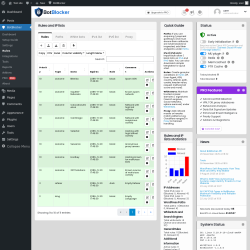 Page screenshot: BotBlocker &rarr; Rules