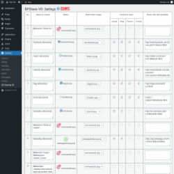 Page screenshot: Settings &rarr; BP Sharing YR