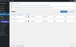 Page screenshot: Offers &lsaquo; Test site &mdash; WordPress