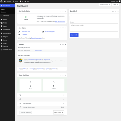 Page screenshot: Dashboard &lsaquo; Test site &mdash; WordPress