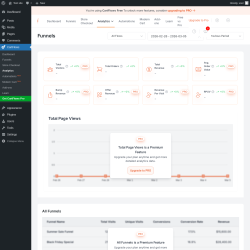 Page screenshot: CartFlows &rarr; Analytics