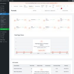 Page screenshot: CartFlows &rarr; Analytics