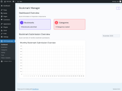 Page screenshot: CBX Bookmarks