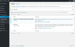 Page screenshot: Plugins ‹ Test site — WordPress