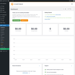 Page screenshot: Charitable → Dashboard