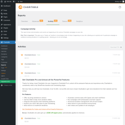Page screenshot: Charitable → Reports → Activity