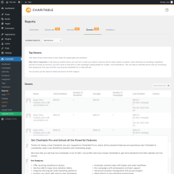Page screenshot: Charitable → Reports → Donors
