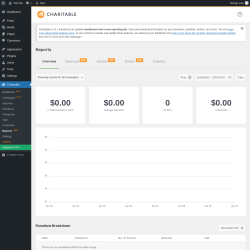 Page screenshot: Charitable → Reports  NEW!
