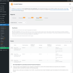 Page screenshot: Charitable → Reports  NEW! → Donors