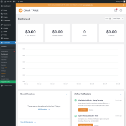 Page screenshot: Charitable → Dashboard