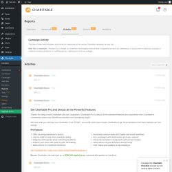 Page screenshot: Charitable → Reports → Activity