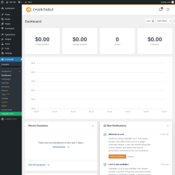 Page screenshot: Charitable