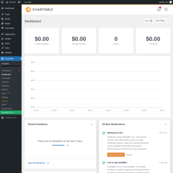 Page screenshot: Charitable → Notifications
