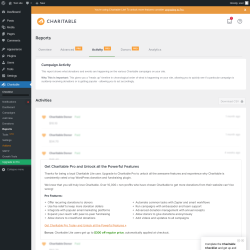 Page screenshot: Charitable → Reports → Activity