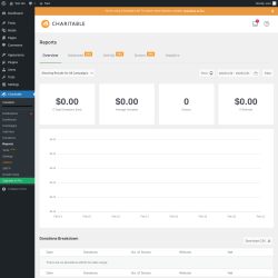 Page screenshot: Charitable → Reports