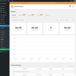 Page screenshot: Charitable → Reports