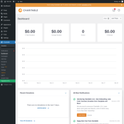 Page screenshot: Charitable → Dashboard